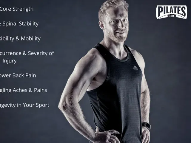 Pilates Guy - Gloucestershire & Online Pilates pilates studio in Gloucester City Centre